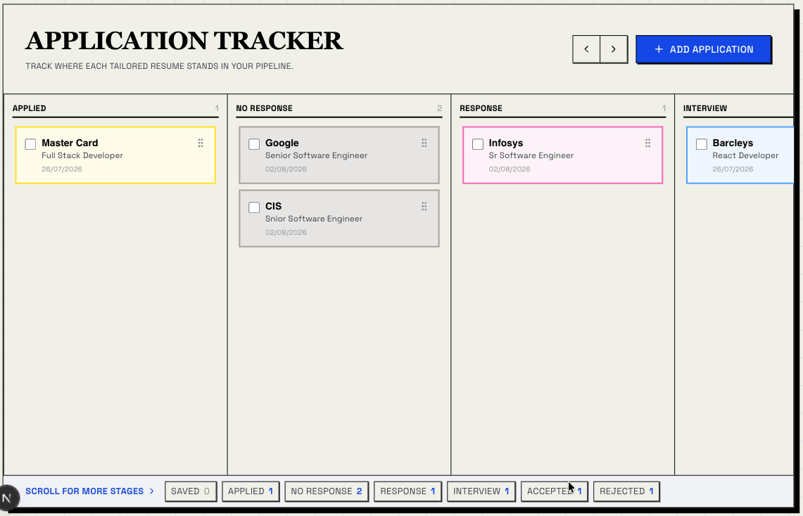 Kanban Board Preview